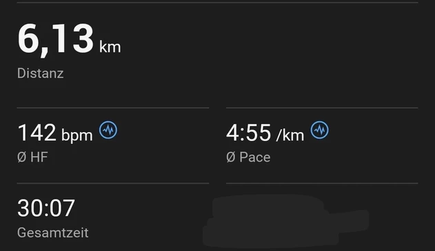 Screenshot from Garmin Connect showing the distance 6.13km, the pace 4mins and 55secs, the time 30mins and 7secs and the average heart rate 142bpm