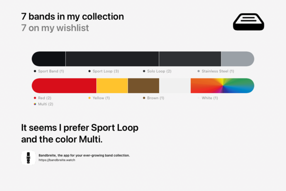Screenshot aus der Bandbreite App, der die Anzahl, Art und Farbe meiner Apple Watch Armbänder aufzeigt. 